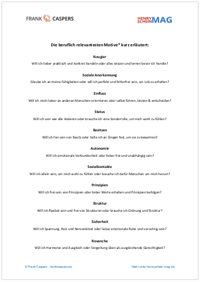 Praxismitarbeiter Motivieren Übersicht